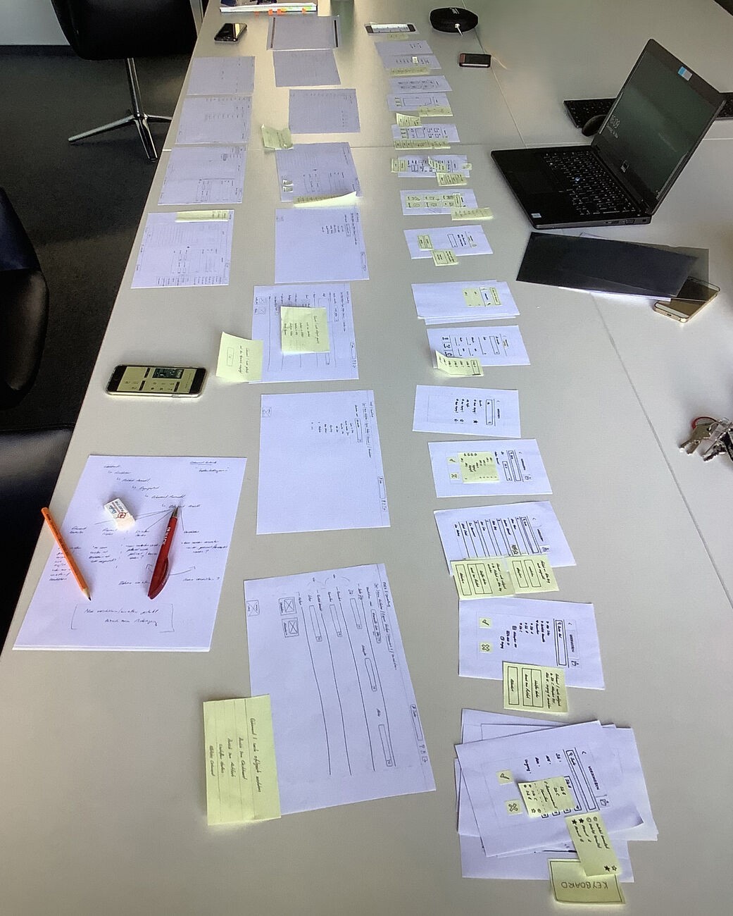 Sticky notes and printouts arranged along a table during a card-sorting workshop